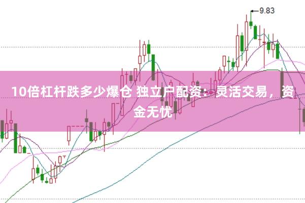 10倍杠杆跌多少爆仓 独立户配资：灵活交易，资金无忧