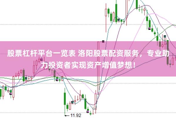 股票杠杆平台一览表 洛阳股票配资服务，专业助力投资者实现资产增值梦想！
