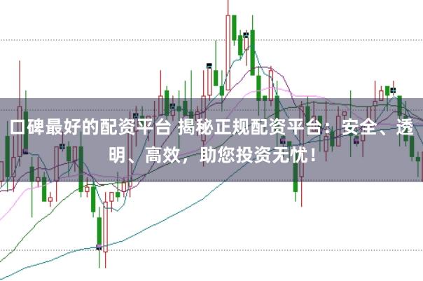 口碑最好的配资平台 揭秘正规配资平台：安全、透明、高效，助您投资无忧！