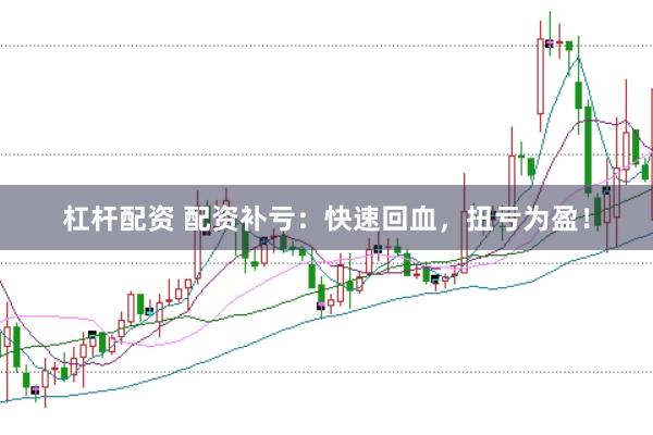 杠杆配资 配资补亏：快速回血，扭亏为盈！