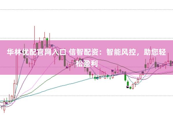 华林优配官网入口 信智配资：智能风控，助您轻松盈利