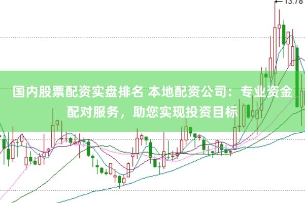 国内股票配资实盘排名 本地配资公司：专业资金配对服务，助您实现投资目标