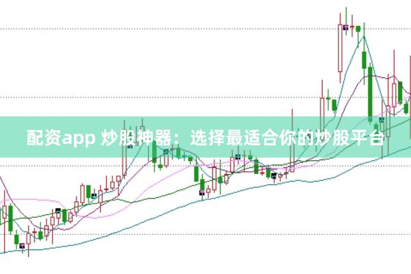 配资app 炒股神器：选择最适合你的炒股平台