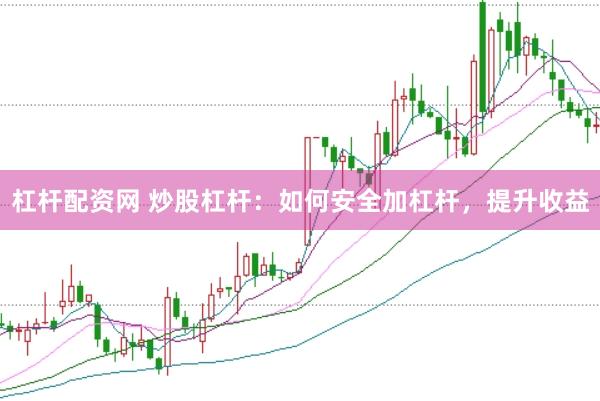 杠杆配资网 炒股杠杆：如何安全加杠杆，提升收益