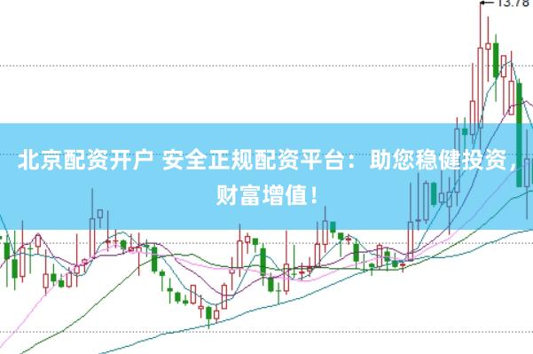 北京配资开户 安全正规配资平台：助您稳健投资，财富增值！