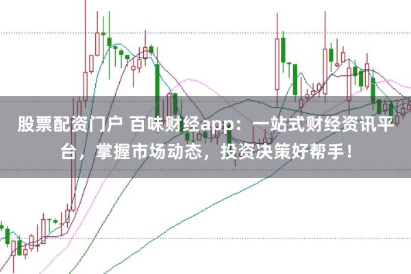 股票配资门户 百味财经app：一站式财经资讯平台，掌握市场动态，投资决策好帮手！