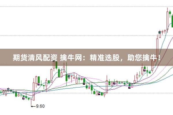 期货清风配资 擒牛网：精准选股，助您擒牛！