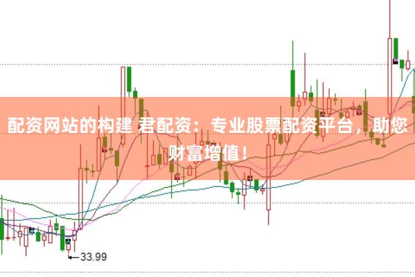 配资网站的构建 君配资：专业股票配资平台，助您财富增值！
