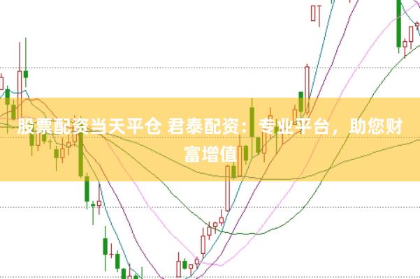股票配资当天平仓 君泰配资：专业平台，助您财富增值
