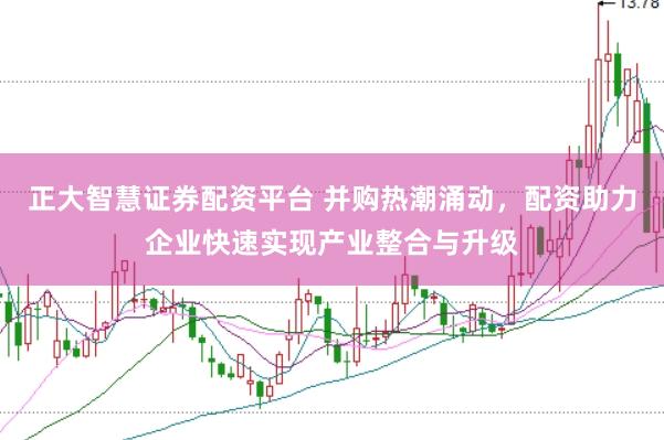 正大智慧证券配资平台 并购热潮涌动，配资助力企业快速实现产业整合与升级
