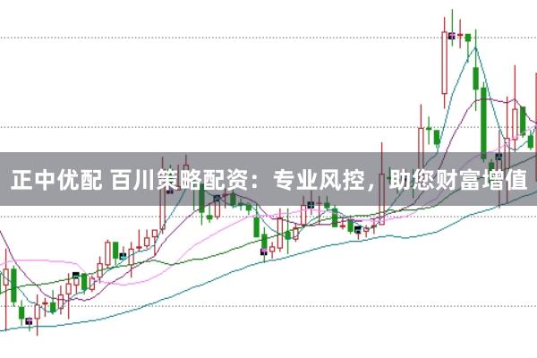 正中优配 百川策略配资：专业风控，助您财富增值