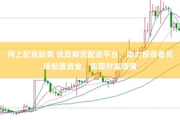 网上配资股票 优质期货配资平台，助力投资者灵活配置资金，实现财富增值