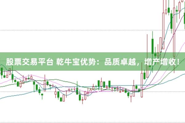 股票交易平台 乾牛宝优势：品质卓越，增产增收！