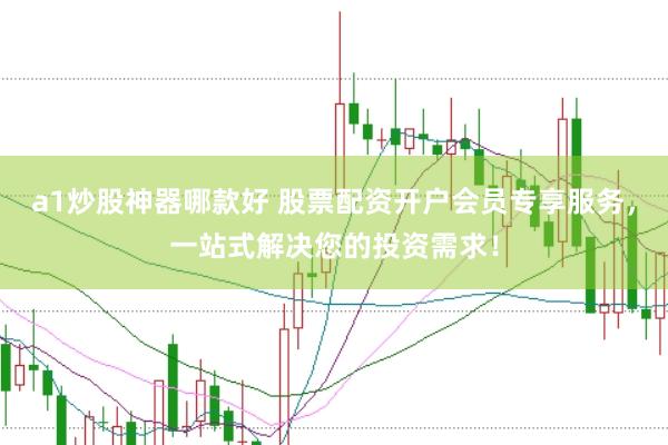 a1炒股神器哪款好 股票配资开户会员专享服务，一站式解决您的投资需求！