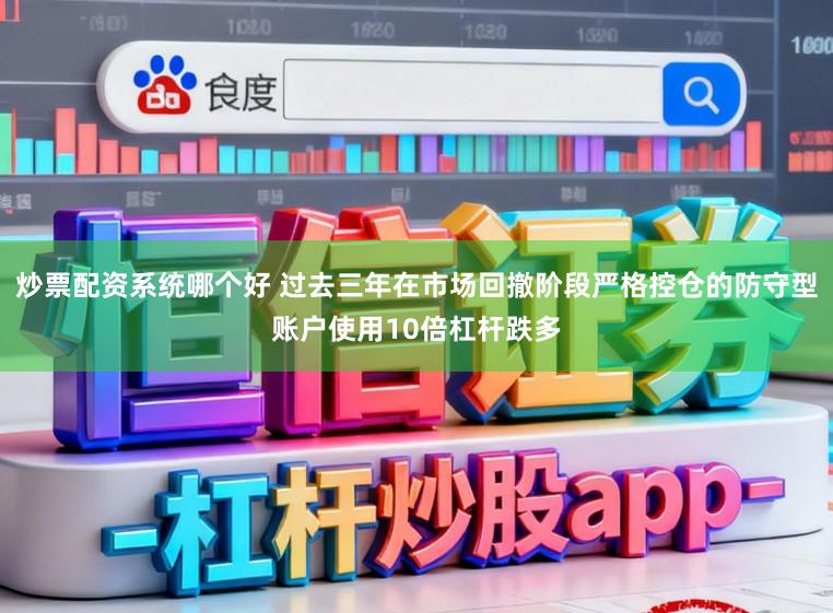 炒票配资系统哪个好 过去三年在市场回撤阶段严格控仓的防守型账户使用10倍杠杆跌多