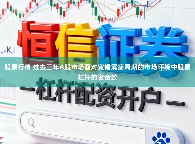 股票行情 过去三年A股市场面对宽幅震荡周期的市场环境中股票杠杆的资金效