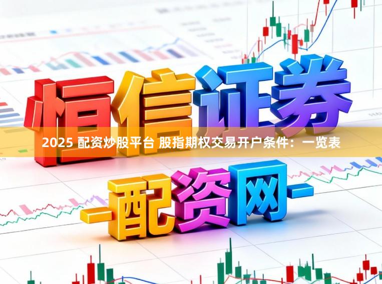 2025 配资炒股平台 股指期权交易开户条件：一览表